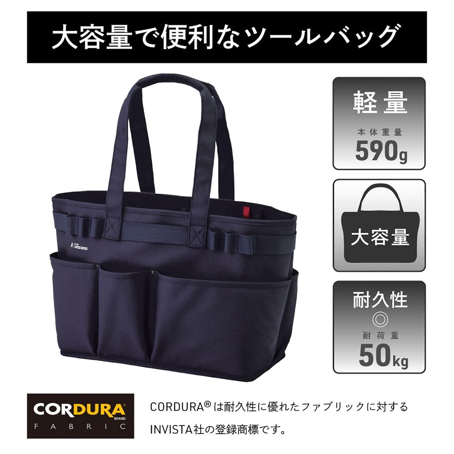 Navy Blue Tool Bag, 14.6 x 6.3 x 11.1