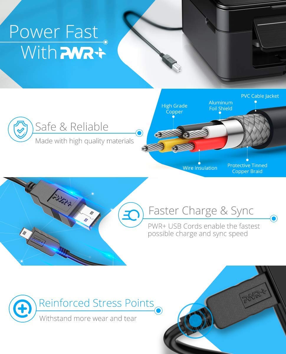 12Ft Extra Long USB-Printer-Cable 2.0 for HP OfficeJet Laserjet Envy; Canon Pixma; Epson Workforce, Stylus, Expression Home; Brother; Silhouette Cameo; Dell Scanner Fax Cord