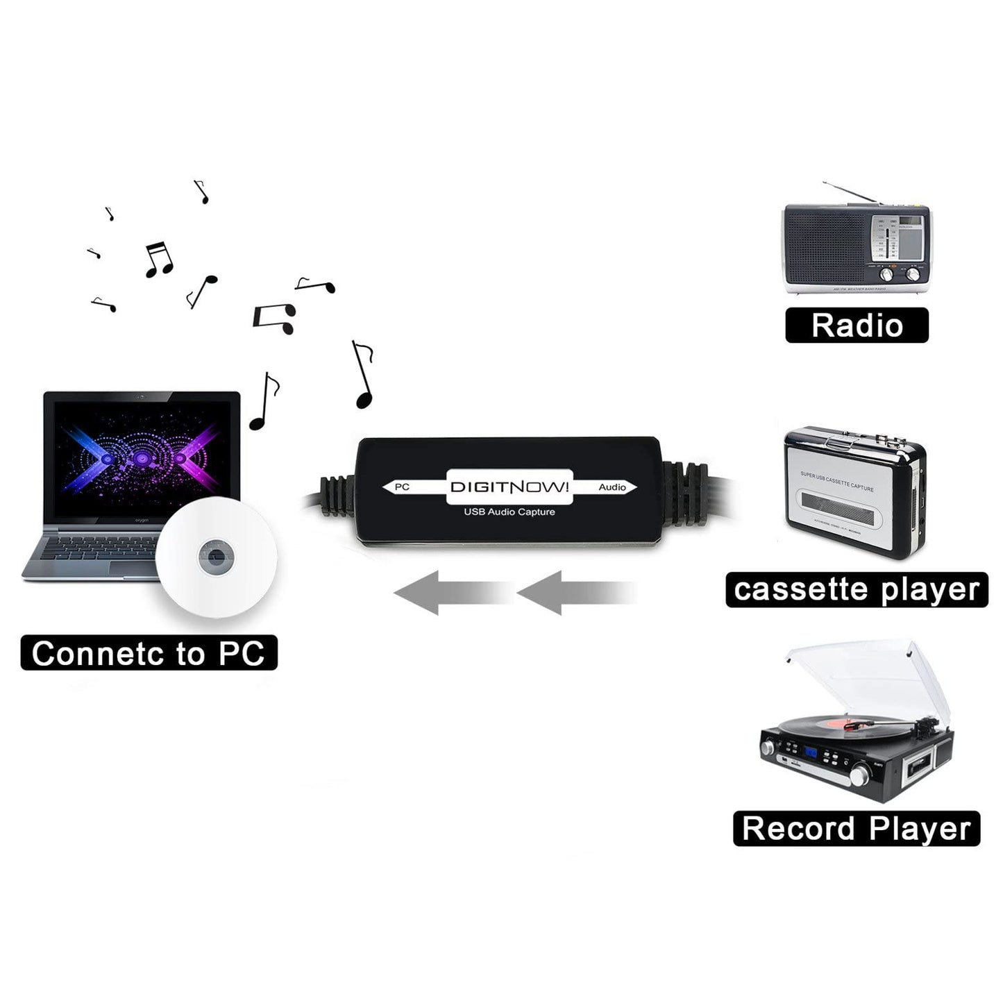 USB Audio Capture Card Grabber for Vinyl Cassette Tapes to Digital MP3 Converter, Support Mac & Windows 10/8.1/8 / 7 / Vista/XP