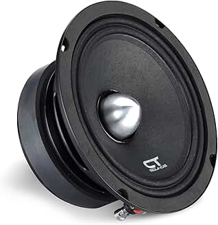 6.5-inch Pro Audio Midrange Loudspeaker, 250W RMS