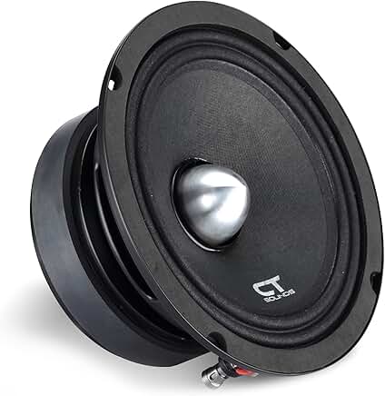 6.5-inch Pro Audio Midrange Loudspeaker, 250W RMS