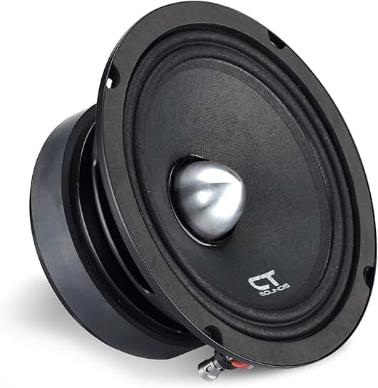6.5-inch Pro Audio Midrange Loudspeaker, 250W RMS