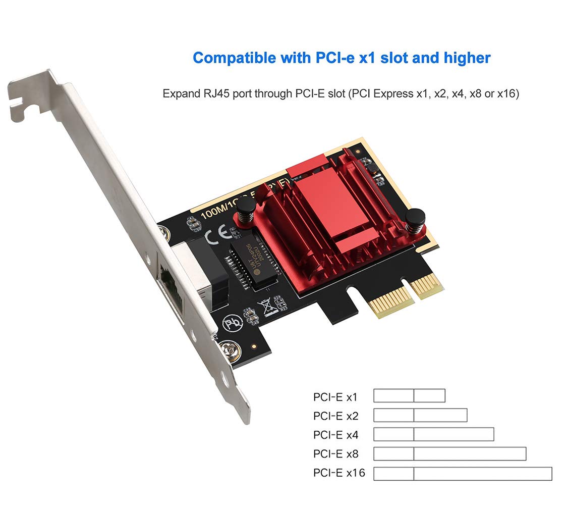 2.5GBase-T PCIe Network Adapter RTL8125B 2500/1000/100Mbps PCI Express Gigabit Ethernet Card RJ45 LAN Controller Support PXE for Windows/Linux/MAC with Low Profile