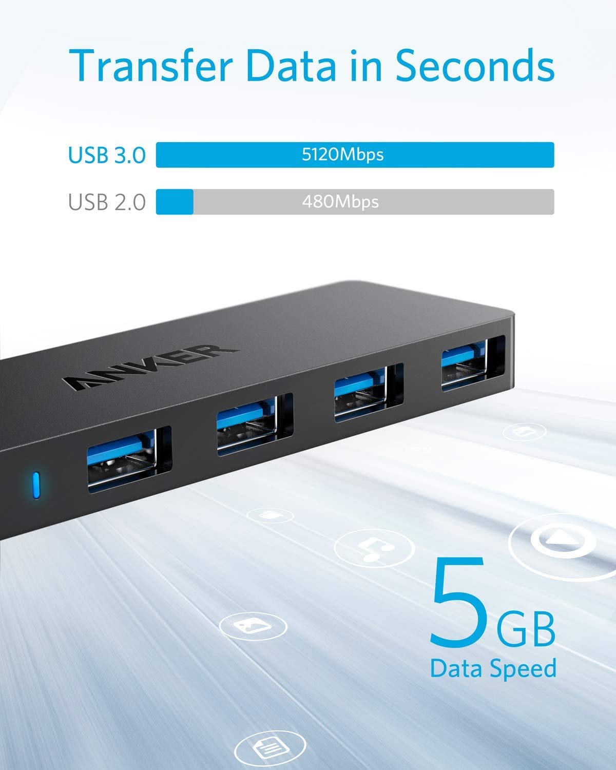 4-Port USB 3.0 Hub, Ultra-Slim Data USB Hub with 2 ft Extended Cable [Charging Not Supported], for MacBook, Mac Pro, Mac mini, iMac, Surface Pro, XPS, PC, Flash Drive, Mobile HDD