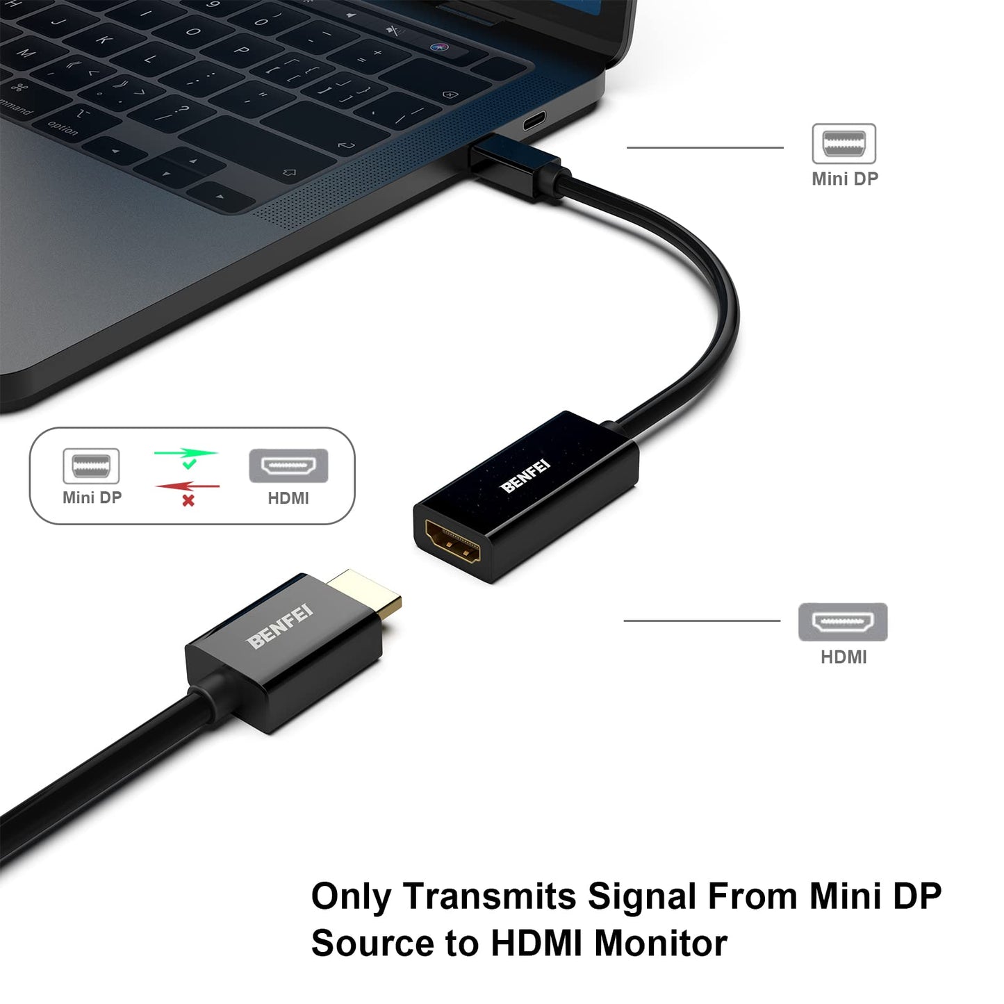 Mini DisplayPort to HDMI Adapter 2 Pack, Mini DP(Thunderbolt) to HDMI Converter Gold-Plated Cord Compatible for MacBook Pro, MacBook Air, Mac Mini, Microsoft Surface Pro 3/4, etc