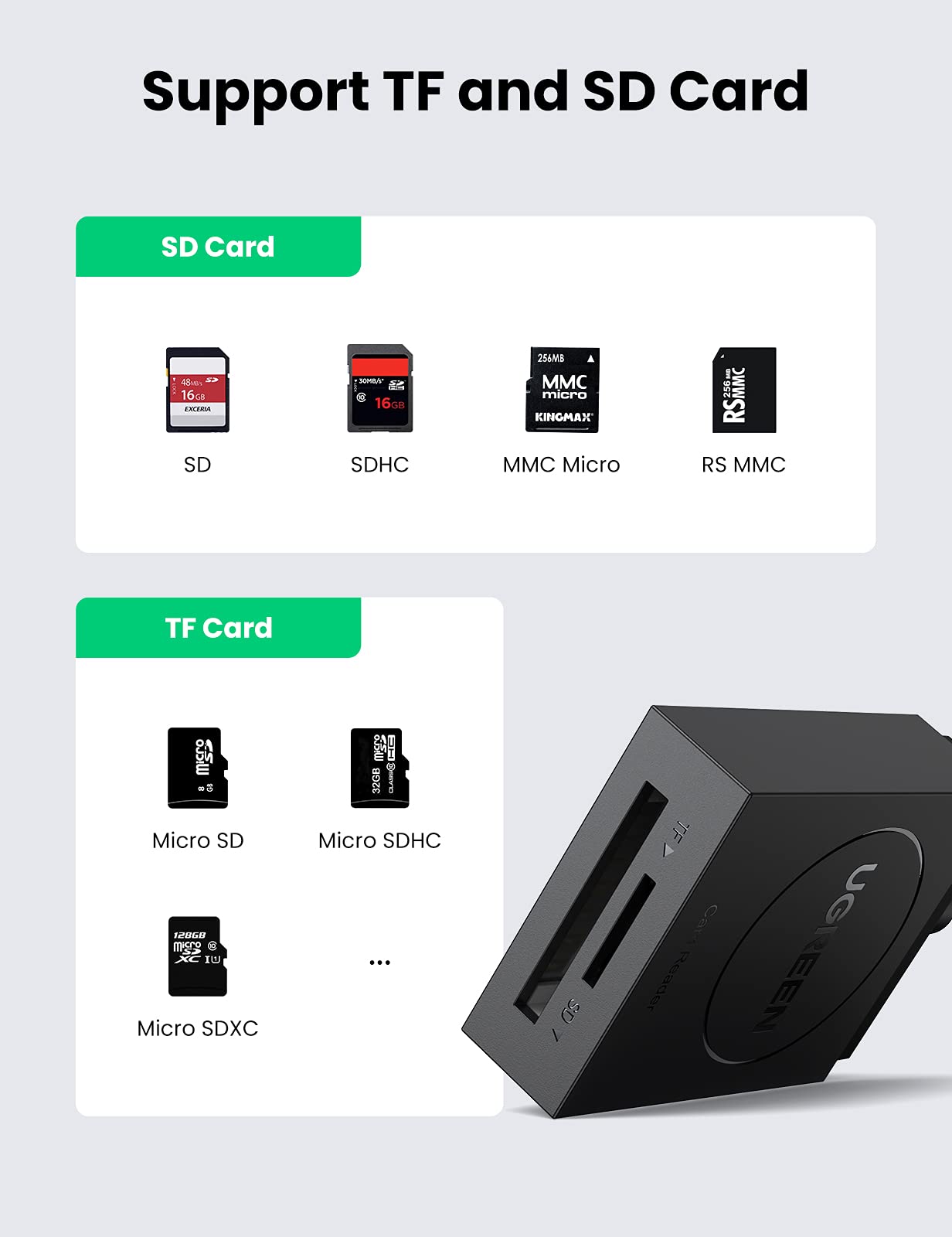 SD Card Reader USB 3.0 Dual Slot Flash Memory Card Reader TF SD Micro SD SDXC SDHC MMC RS-MMC Micro SDXC Micro SDHC UHS-I for Mac Windows Linux Chrome Read 2 Cards Simultaneously