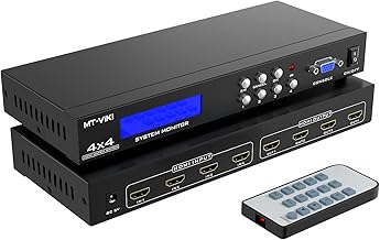 4x4 HDMI Matrix Switcher and Splitter 4K@30Hz