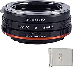 Lens Mount Adapter with Aperture Control for Sony to Canon EOS