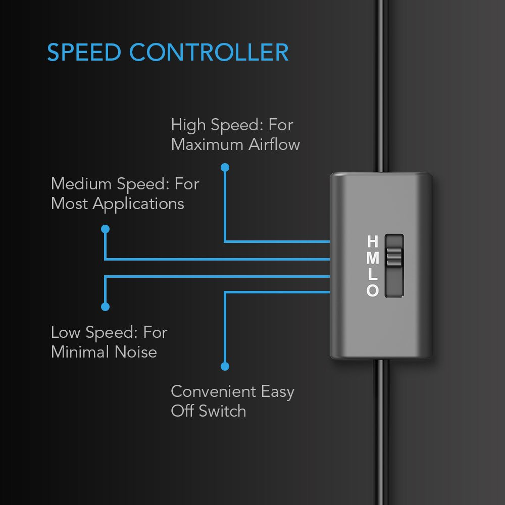 MULTIFAN S1, Quiet 80mm USB Fan, UL- for Receiver DVR Playstation Xbox Computer Cabinet Cooling