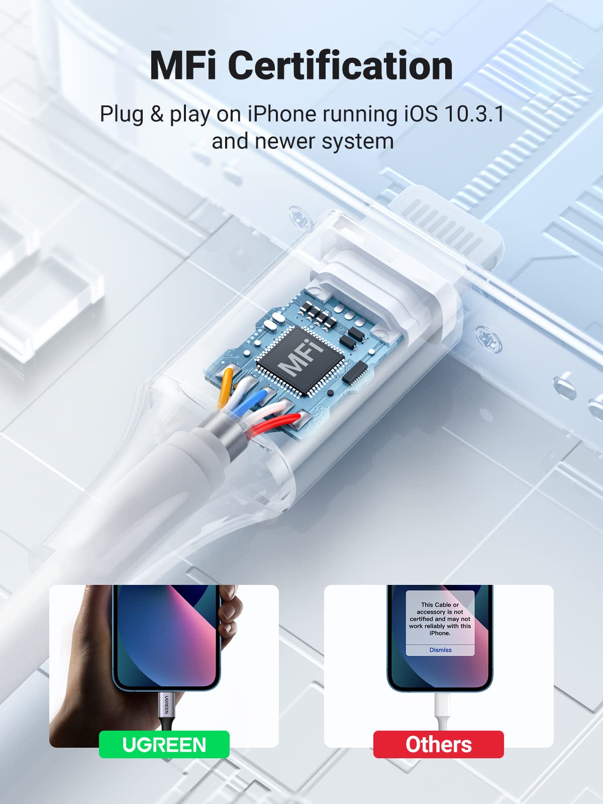 Aux Cord for iPhone Lightning to 3.5mm Cable for Car MFi 3.5mm Headphone Jack Male Stereo Audio Adapter Compatible with iPhone 14 Pro Max/14 Plus/13 Mini Pro Max 12 11 Pro XR, 3.3FT