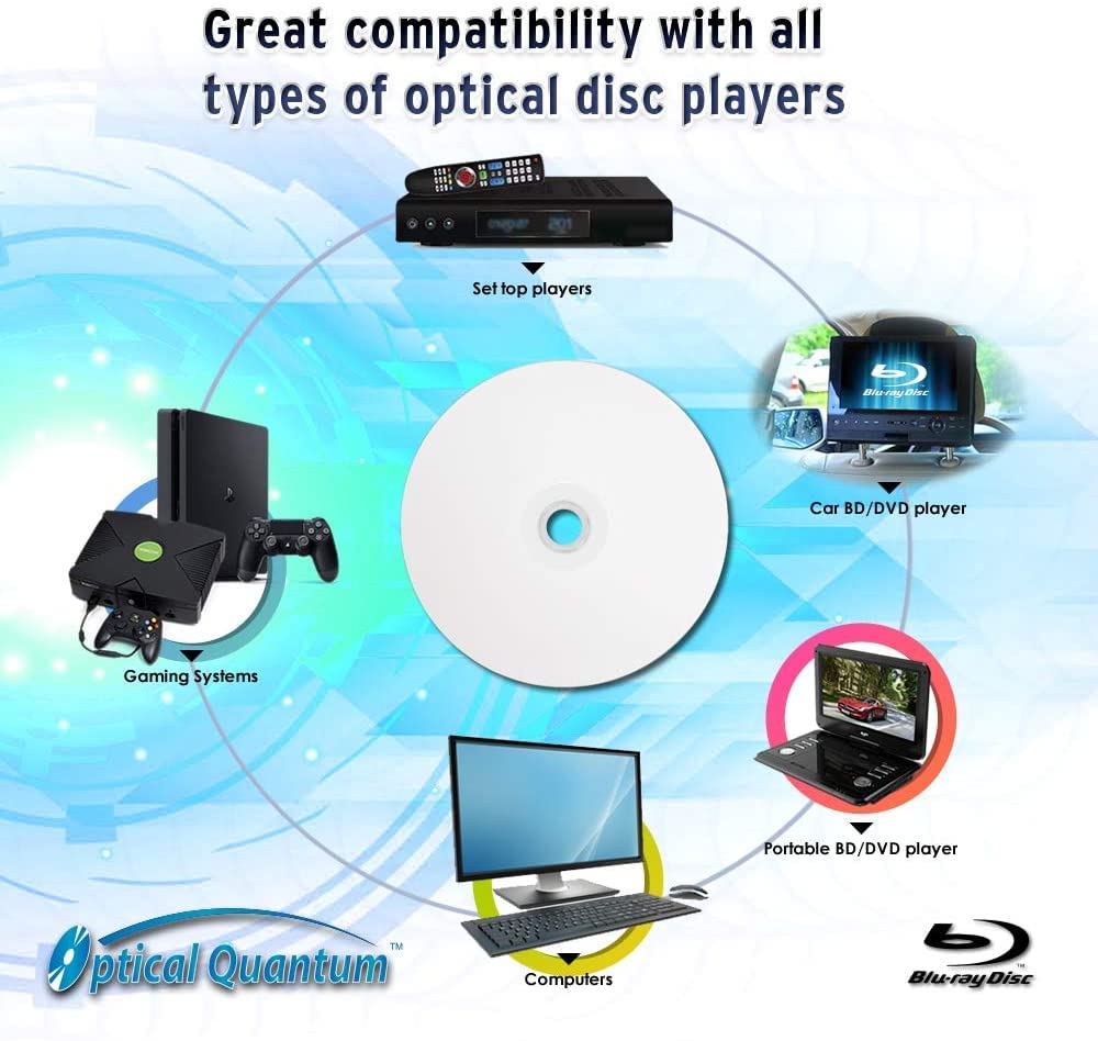 6X 50GB BD-R DL White Inkjet Printable Blu-ray Double Layer Recordable Media , 50-Disc Spindle