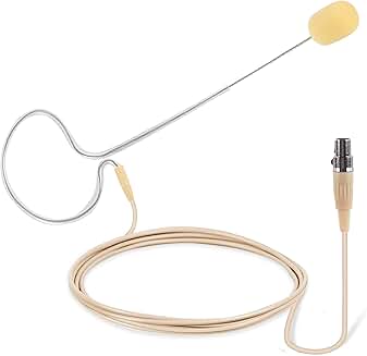 On-Ear Omnidirectional Wired Condenser Microphone with Windscreen