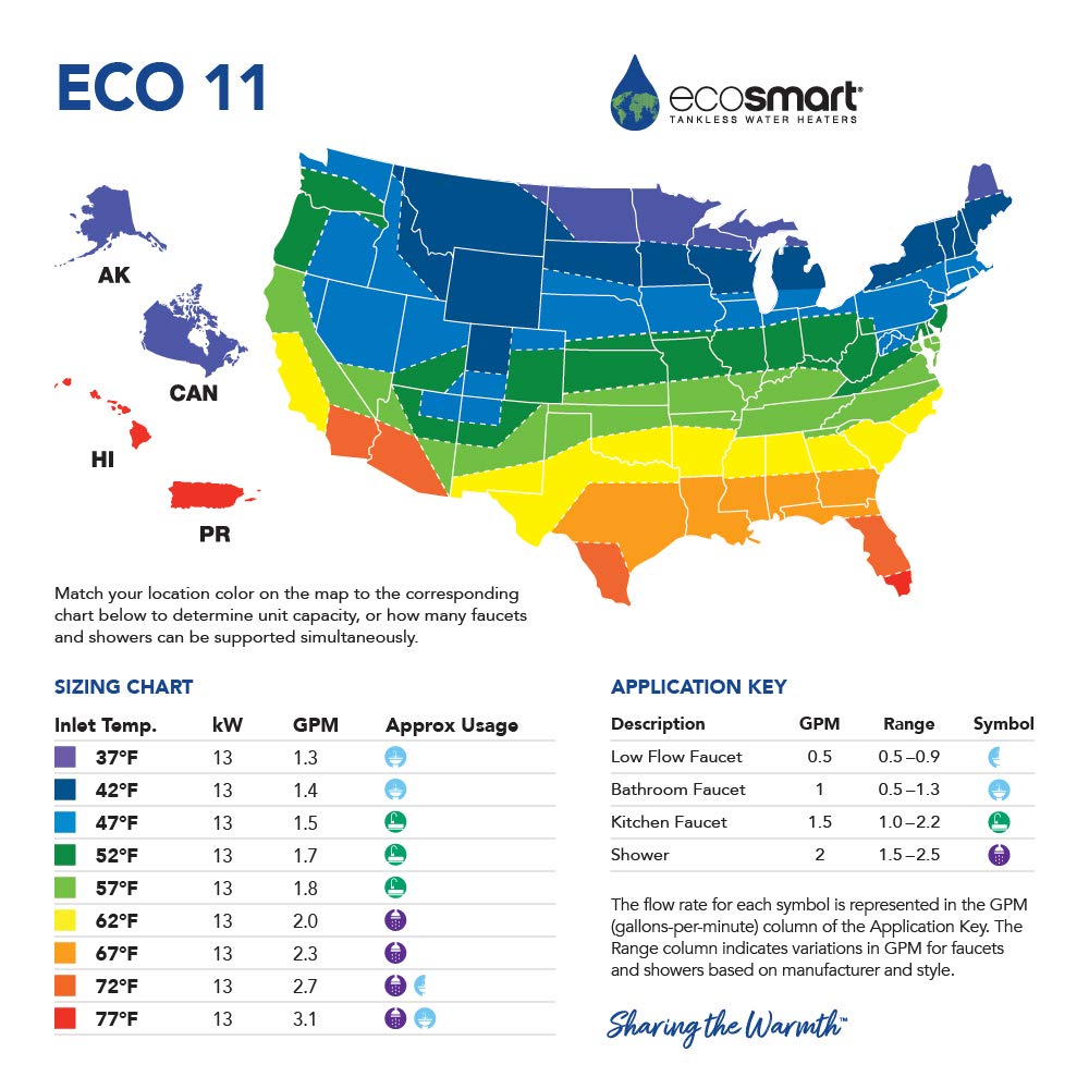 ECO 11 Electric Tankless Water Heater, 13KW at 240 Volts with Patented Self Modulating Technology