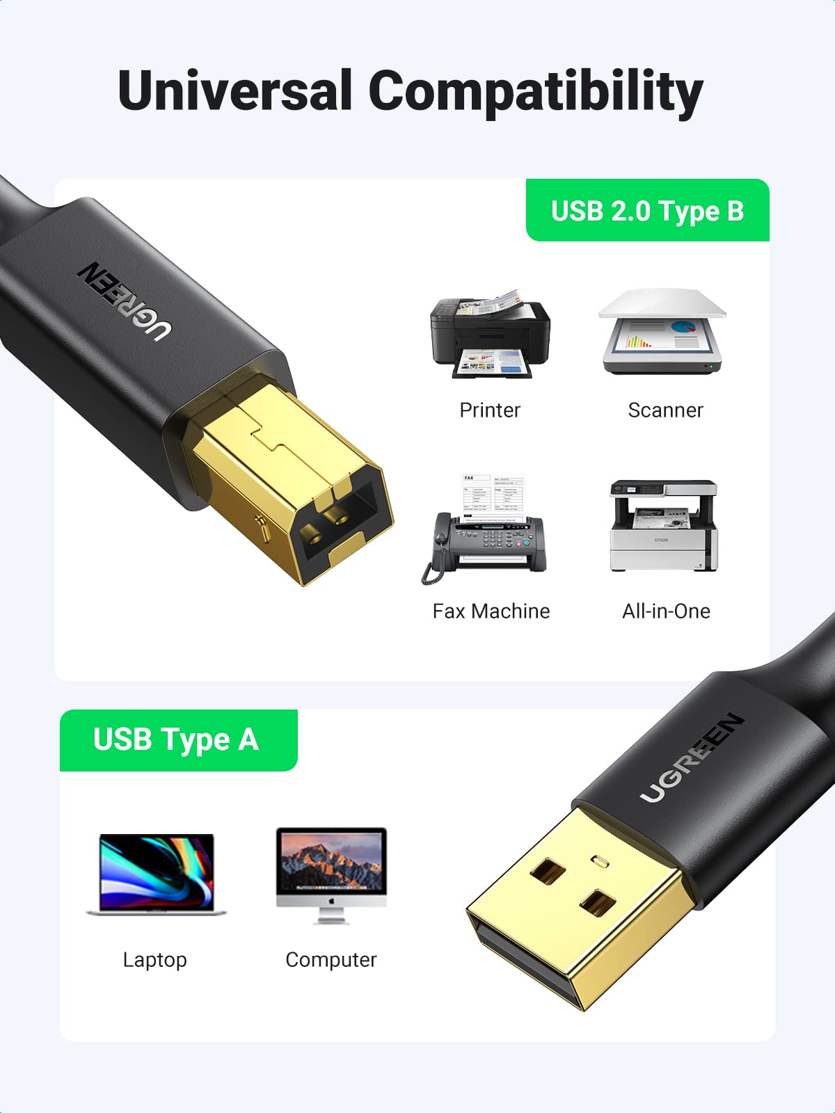 USB Printer Cable - USB A to B Cable, 2.0 USB B Cable High-Speed Printer Cord Compatible with Hp, Canon, Brother, Samsung, Dell, Epson, Lexmark, Xerox, Piano, Dac, and More 5 FT