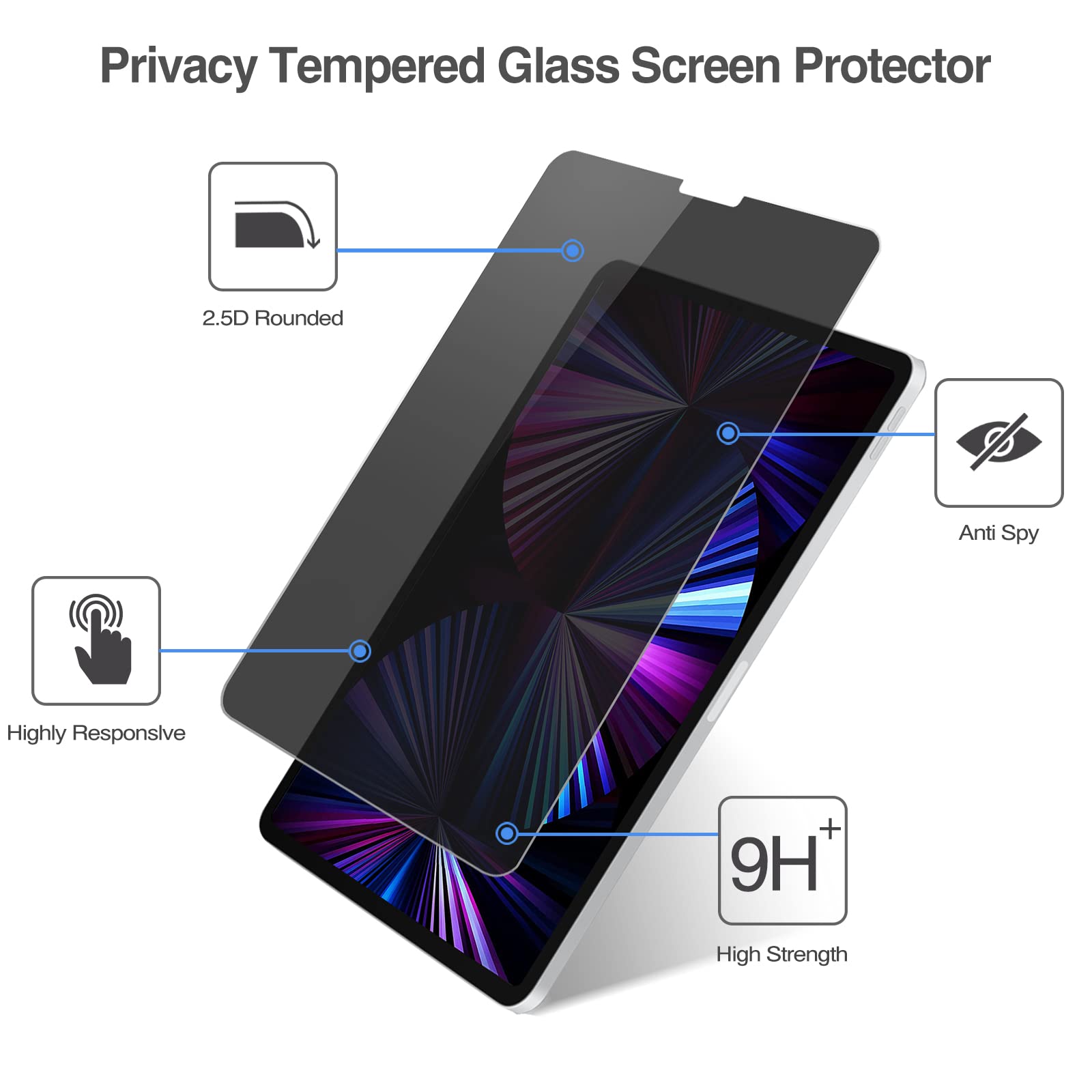 iPad Pro 11 Inch Privacy Screen Protector 2021 2020 2018, Anti-Spy Tempered Glass Screen Film Guard for Apple iPad Pro 11" 3rd 2nd 1st Generation