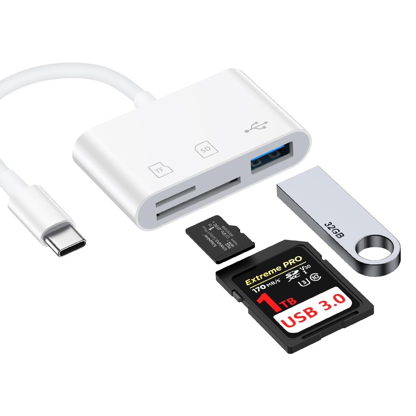 USB C SD Card Reader for Phones and Tablets