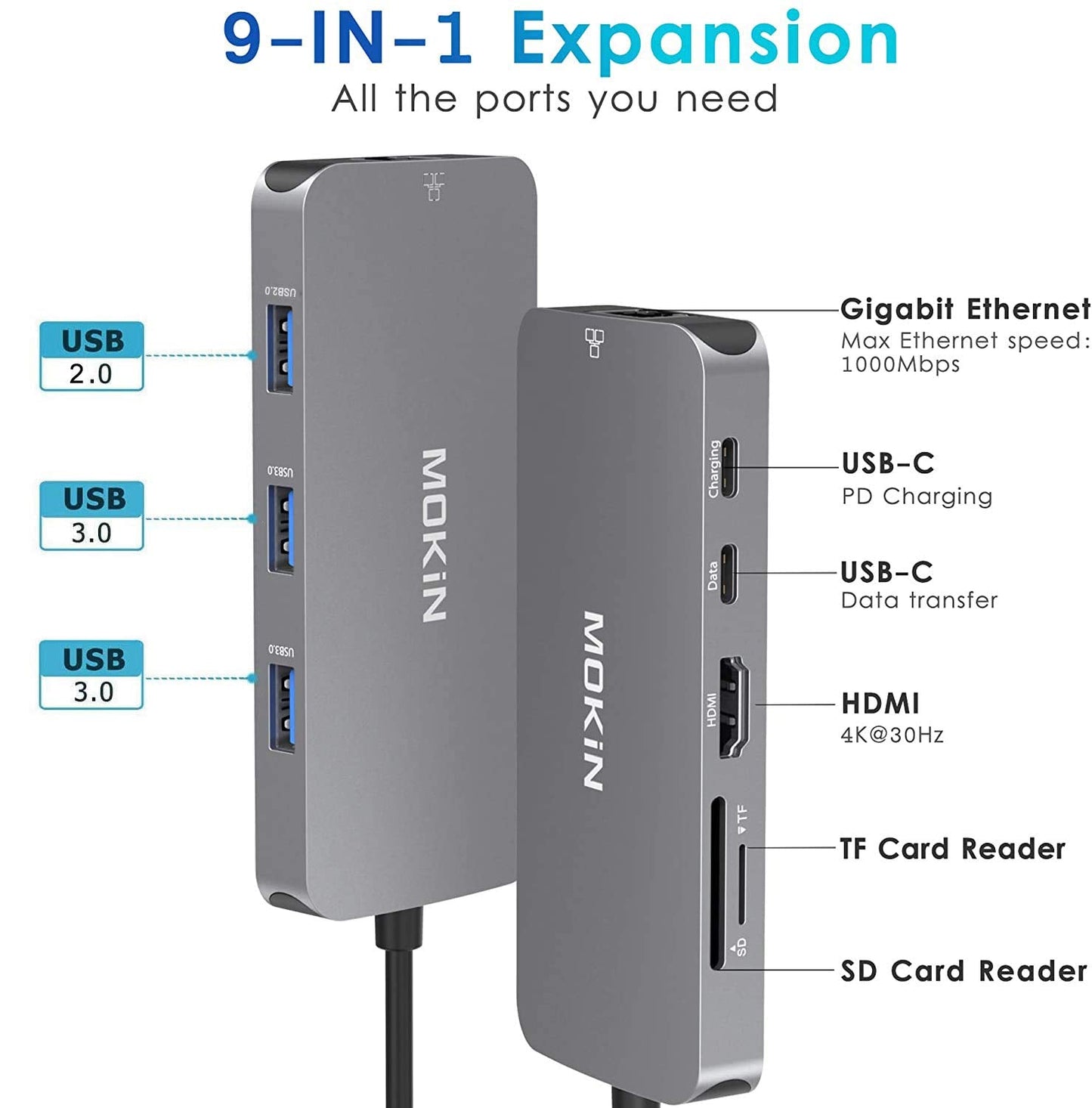 USB C Adapters for MacBook Pro/Air,Mac Dongle with 3 USB Port,USB C to HDMI, USB C to RJ45 Ethernet, 9 in 1 USB C to HDMI Adapter,100W Pd Charging, USB C to SD/TF Card Reader USB C Hub