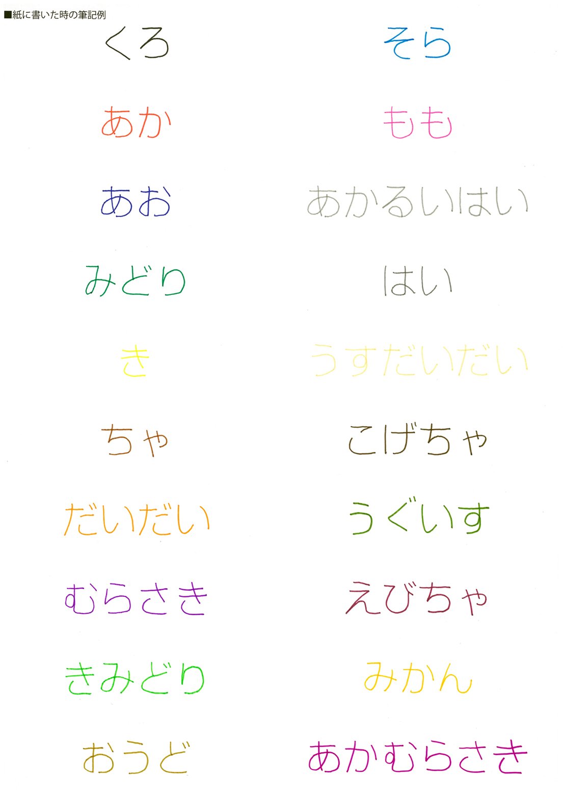 Water-Based Lassion Pen with 20 Colors