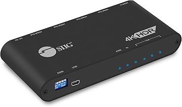 1x4 HDMI 4K HDR Splitter with Auto Scaling