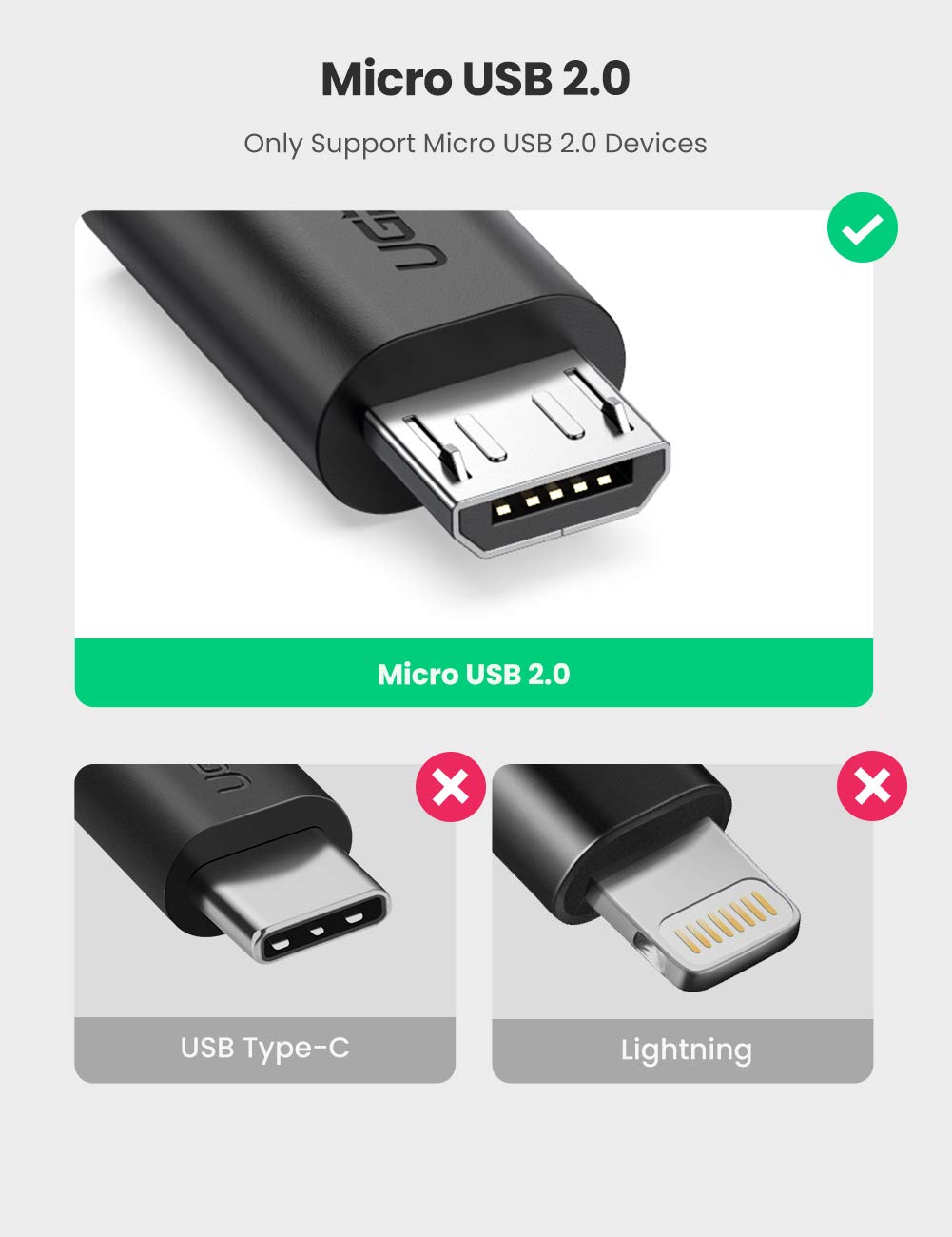 Micro USB to USB Micro USB 2.0 OTG Cable 2 Pack On The Go Adapter Micro USB Male to USB Female for Samsung S7 S6 Edge S4 S3 LG G4 DJI Spark Mavic Remote Controller Android Tablets Black