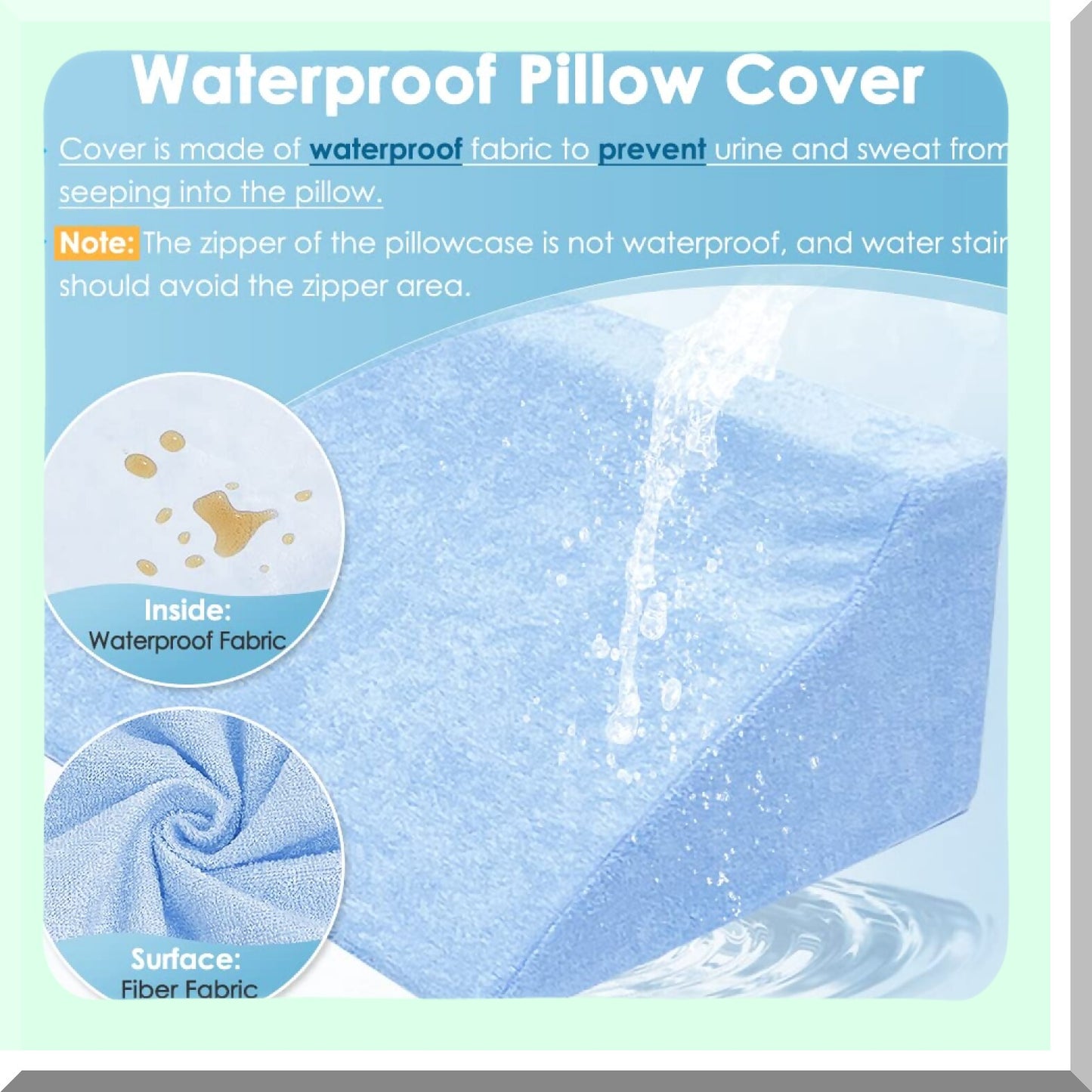 Elderly Comfort Wedge Pillow - Medical Grade Foam Bed Wedge for Side Sleeping, Bed Sores Relief, Post-Surgery Back Support. Waterproof Cover Included.