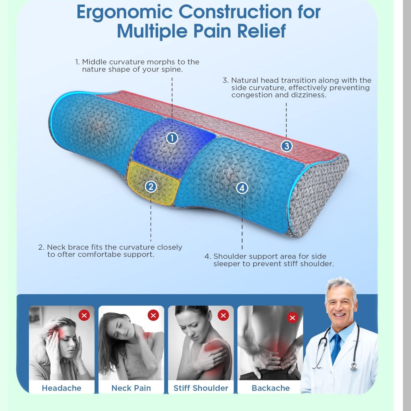 OrthoRelax Cervical Support Pillow - Memory Foam Neck Bolster for Pain Relief & Shoulder Relaxation. Decompression Roll for Office & Bed.