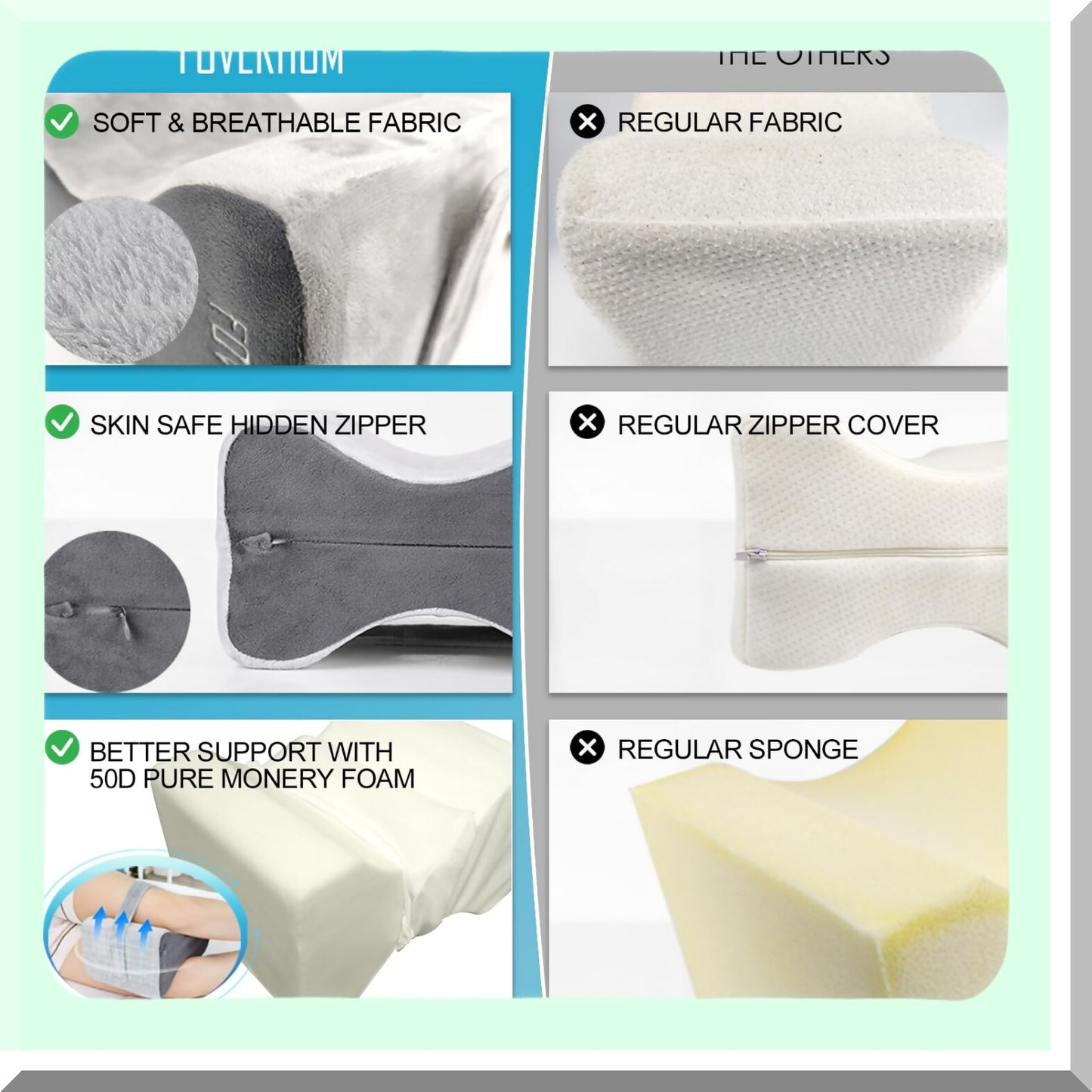 OrthoRelief Memory Foam Knee Pillow - Sciatica & Back Pain Relief for Pregnancy, Leg & Hip Pain - Orthopedic Leg Pillow for Comfort & Support