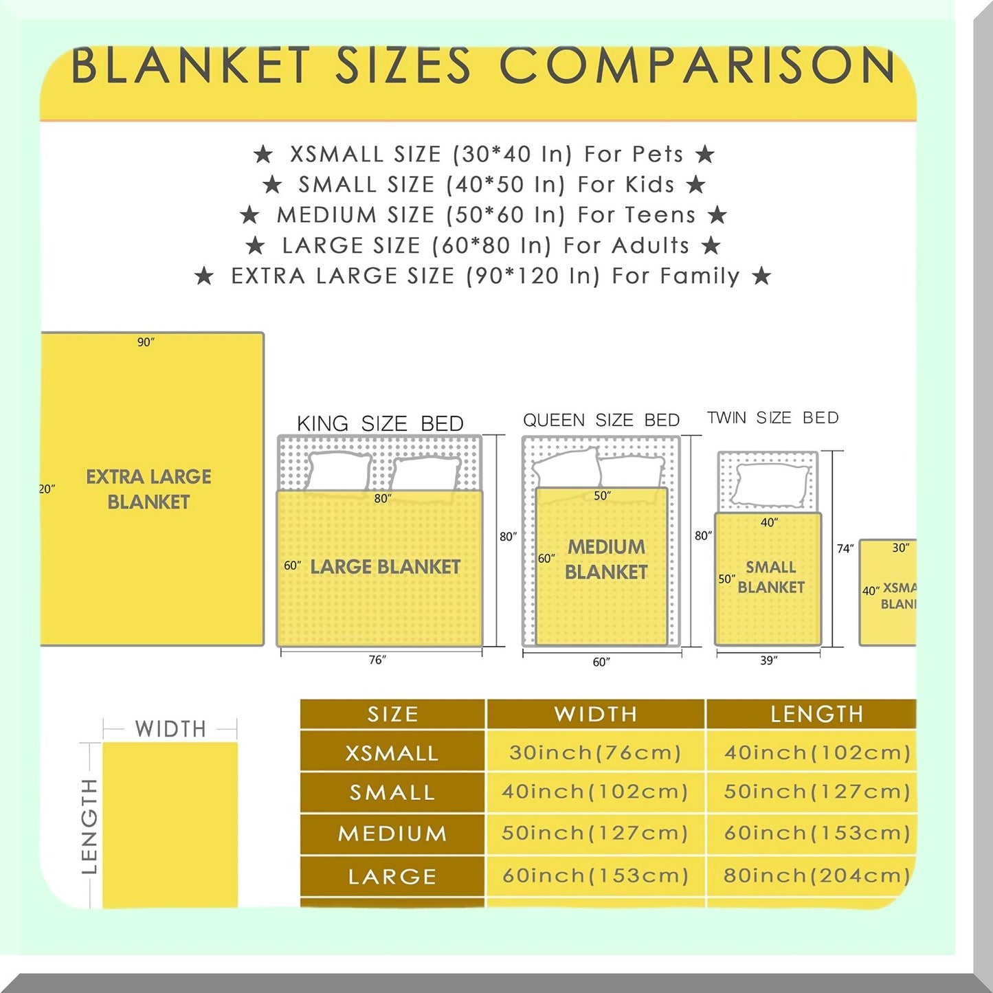 CozyNest Hummingbird Flannel Throw - Ultra Soft, Lightweight, All-Season Blanket, Perfect Gift for Pets, 40"x30""