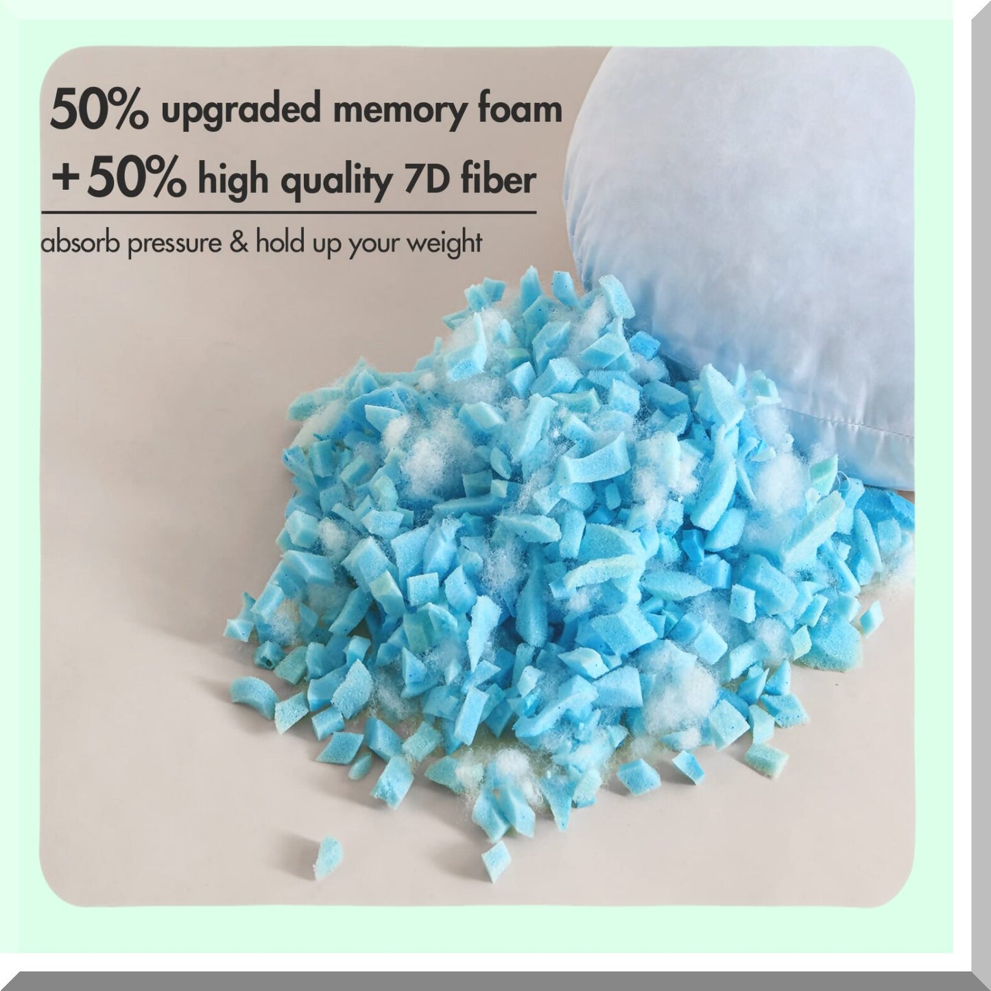 MemoryFoam Round Cushion Insert - Decorative Floor Pillow Stuffer for Couch, Bed, Sofa & Meditation. 18 Inch Lumbar Sham Forms for Comfort & Style.