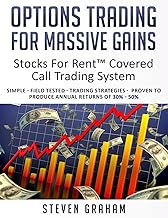 Options Trading for Big Gains and Income