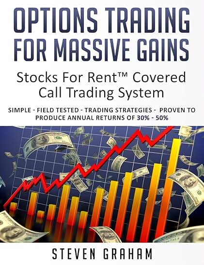 Options Trading for Big Gains and Income
