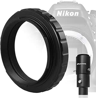 Variable Projection Adapter and Extension Tube Kit for Cameras
