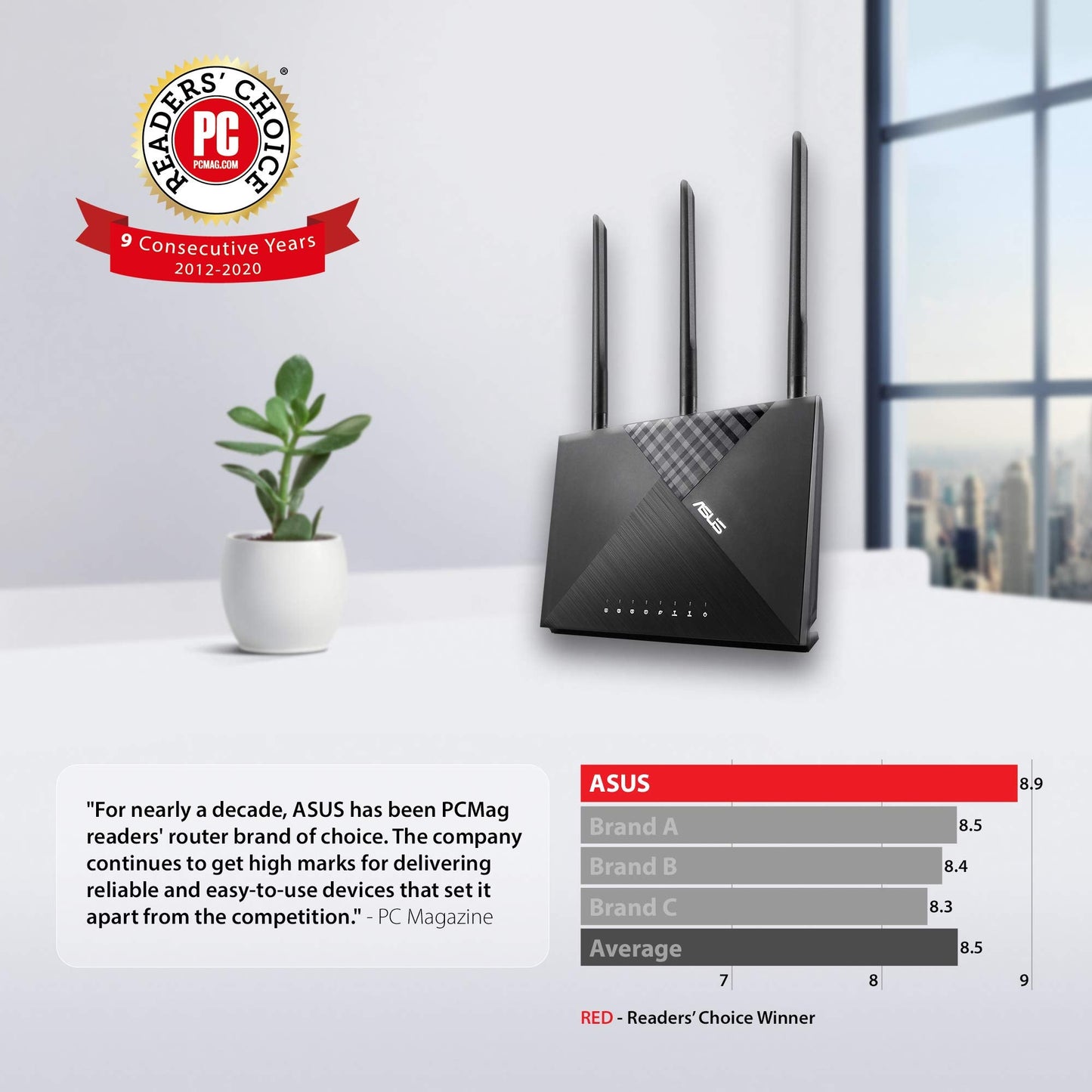 AC1900 WiFi Router (RT-AC67P) - Dual Band Wireless Internet Router, Easy Setup, VPN, Parental Control, AiRadar Beamforming Technology extends Speed, Stability & Coverage, MU-MIMO