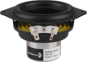 3.5-inch Aluminum Cone Full-Range Neo Driver