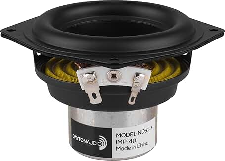 3.5-inch Aluminum Cone Full-Range Neo Driver