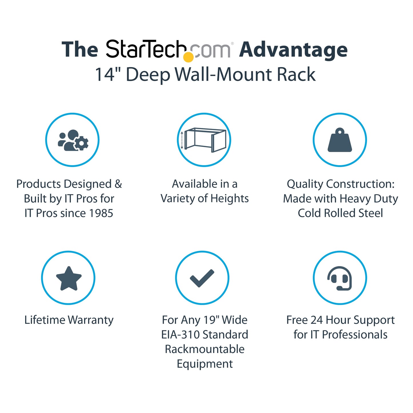 .com 6U Wall Mount Network Rack - 14 Inch Deep (Low Profile) - 19" Patch Panel Bracket for Shallow Server and IT Equipment, Network Switches - 44lbs/20kg Weight Capacity, Black (WALLMOUNT6)