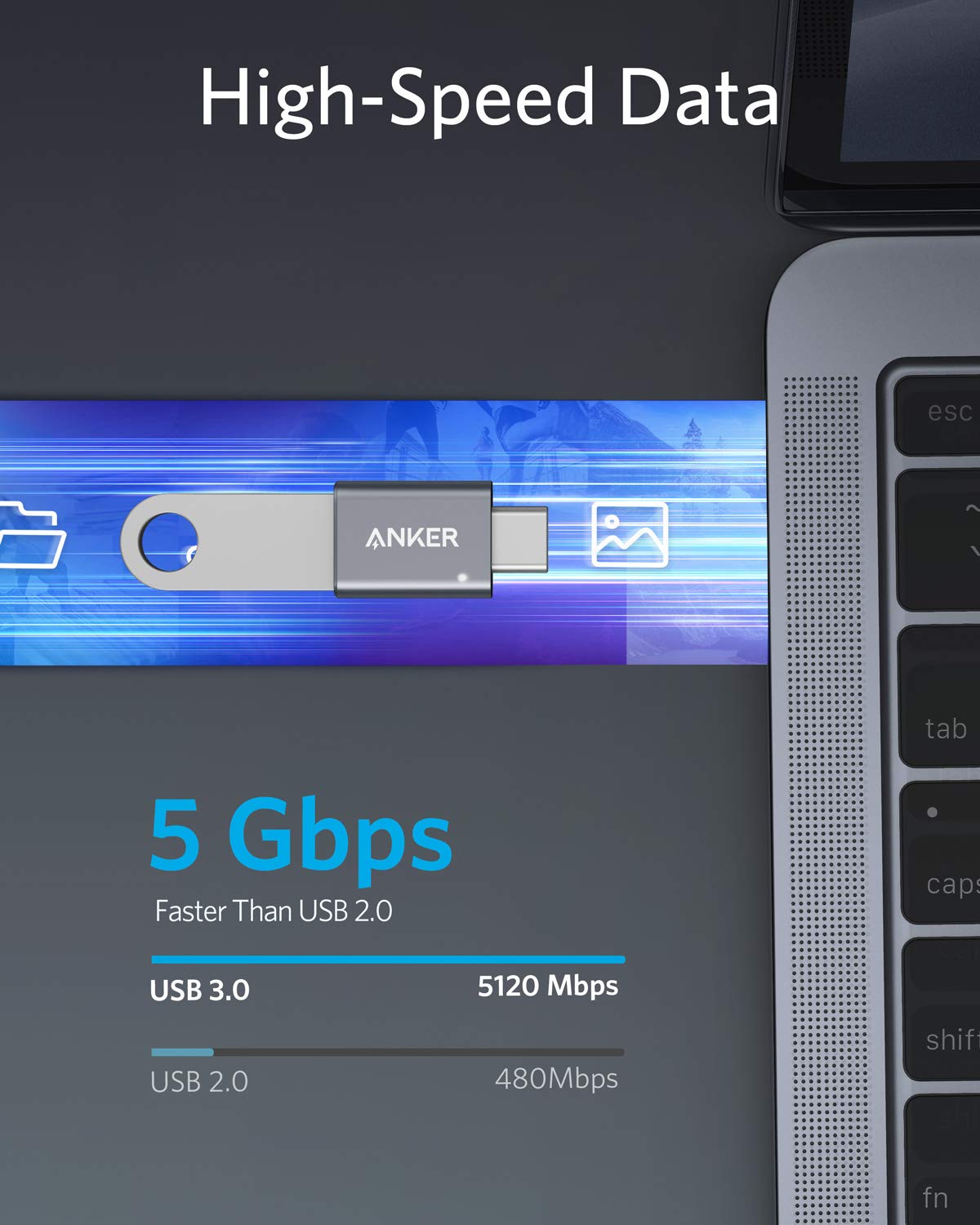 USB C Adapter (2 Pack), USB C to USB Adapter High-Speed Data Transfer, USB-C to USB 3.0 Female Adapter for MacBook Pro 2020, iPad Pro 2020, Samsung Notebook 9, Dell XPS and More Type C Devices