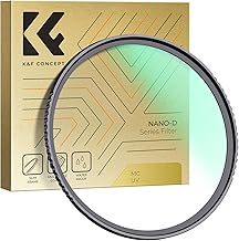 Ultra-Slim 40.5mm Multi-Coated UV Lens Filter