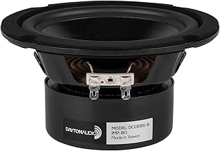 5-1/4" Classic Shielded Woofer