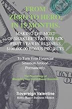 Achieve Financial Success in Your First Year