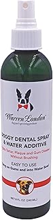 Doggy Dental Spray and Water Additive for Fresh Breath