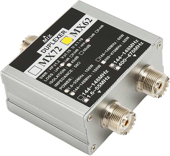 Multi-Function VHF/UHF/HF Antenna Combiner