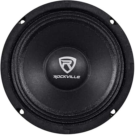 6.5-inch 200W Car Midrange Speaker with Kevlar Cone