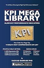 Large Collection of 36,000 Key Performance Indicators