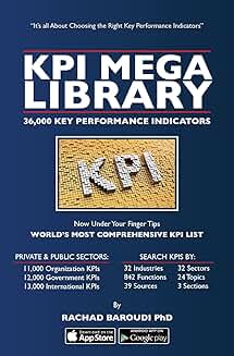 Large Collection of 36,000 Key Performance Indicators