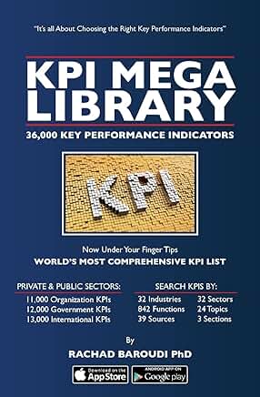 Large Collection of 36,000 Key Performance Indicators