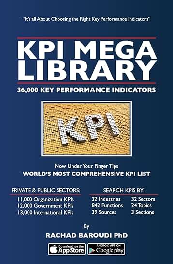 Large Collection of 36,000 Key Performance Indicators
