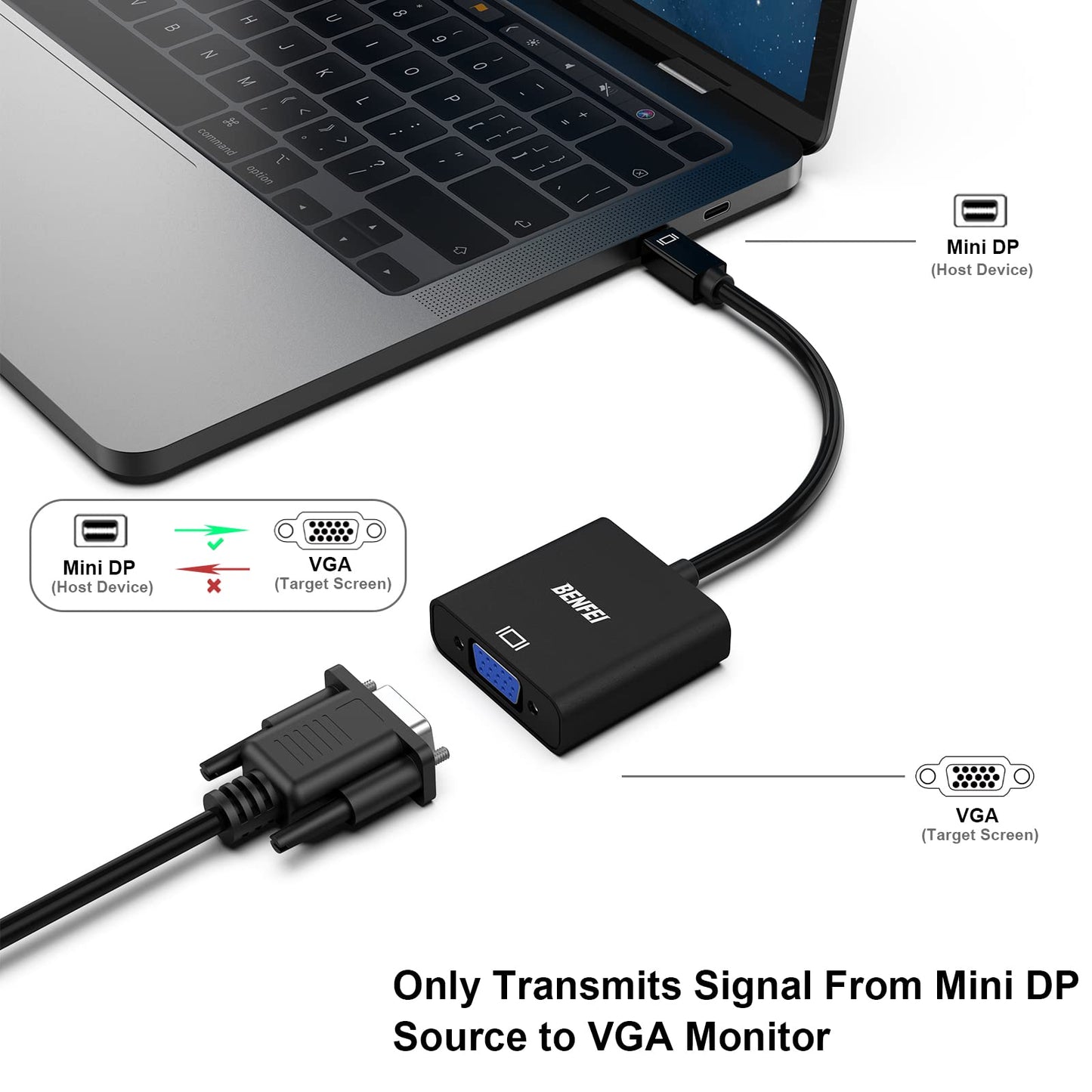Mini DisplayPort to VGA, Mini DP Display Port to VGA (Thunderbolt Compatible) Male to Female Adapter Compatible for ThinkPad SurfacePro PC