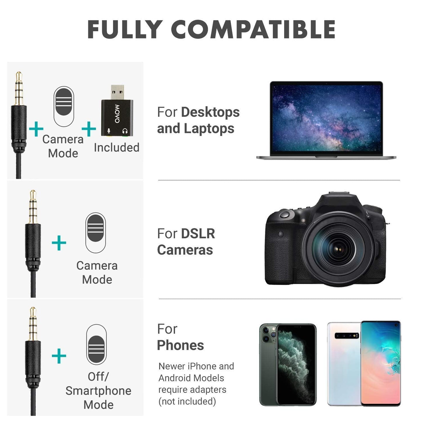 LV1-USB Lavalier Microphone for Computer, Lapel Microphone for iPhone and Android Smartphones, Lav Mic, Clip on Microphone for 3.5mm, USB, Laptop, Desktop, PC, Mac, Cameras, Podcasting, YouTube