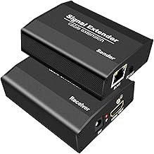 HDMI Extender Over Ethernet up to 170m